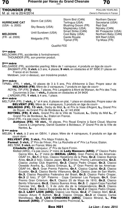 Miniature pedigree