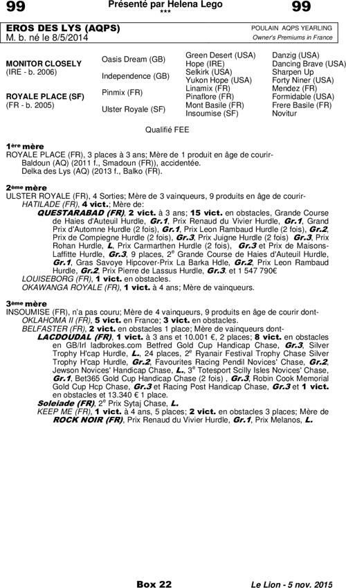 Miniature pedigree