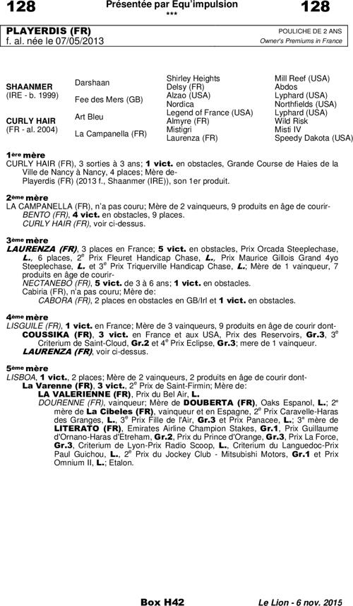 Miniature pedigree