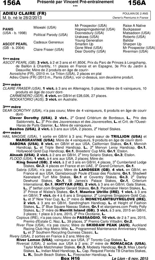 Miniature pedigree