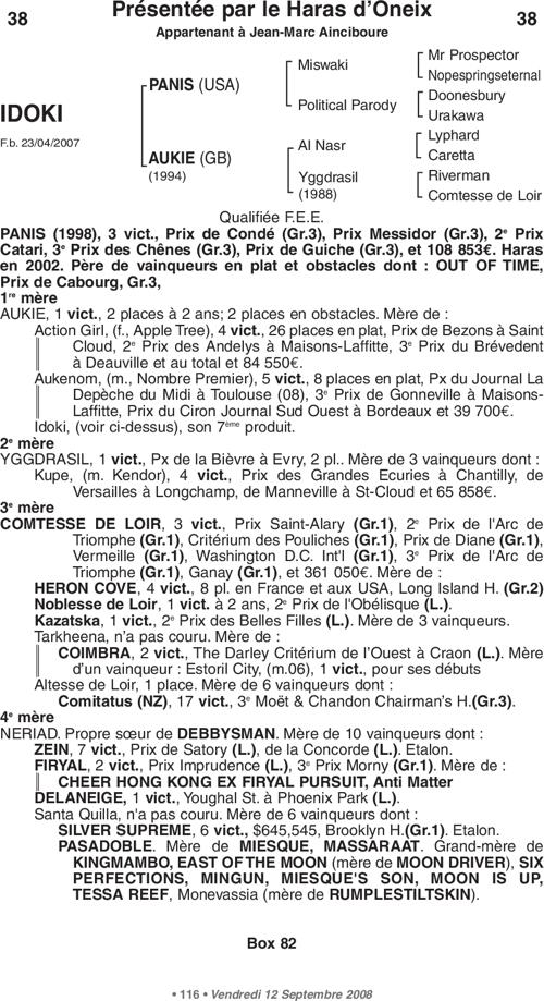 Miniature pedigree