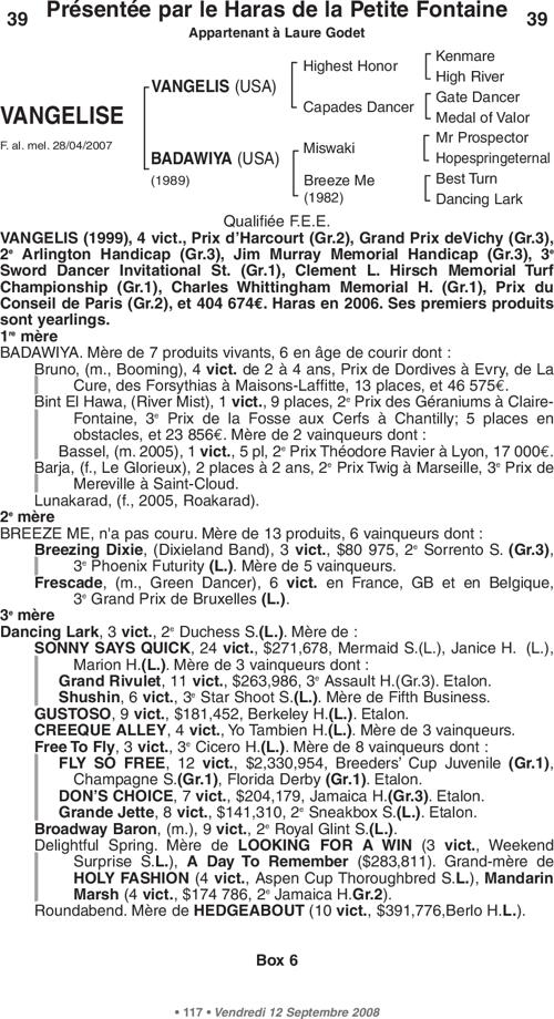 Miniature pedigree