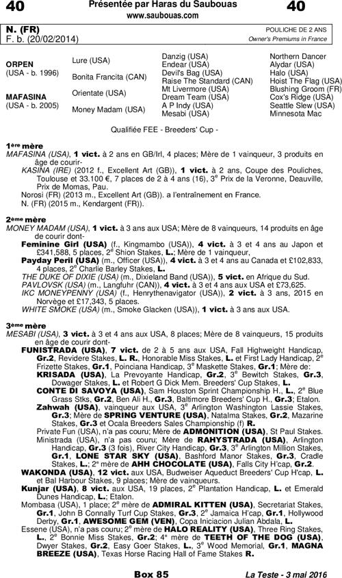Miniature pedigree