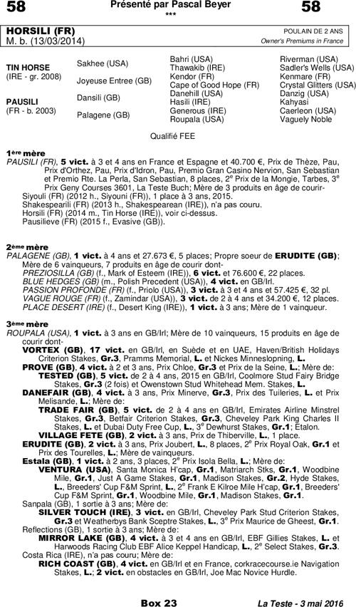 Miniature pedigree