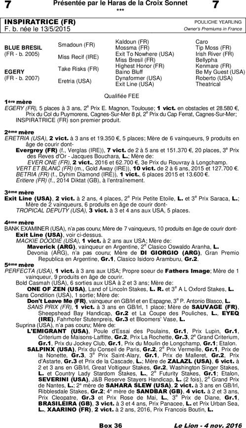 Miniature pedigree