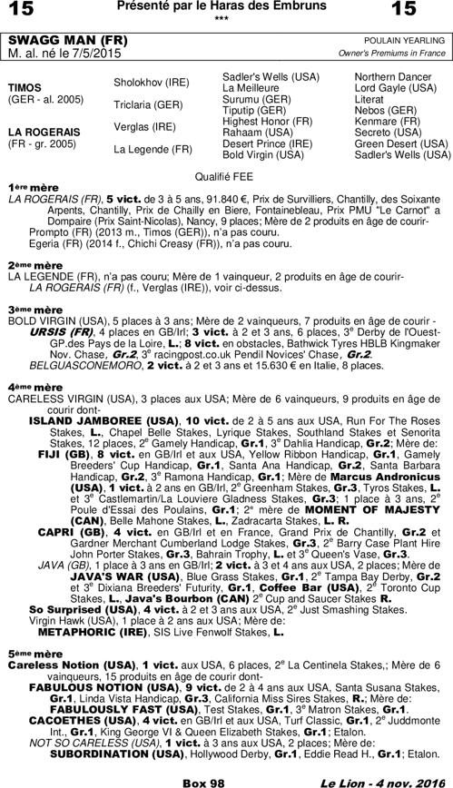 Miniature pedigree