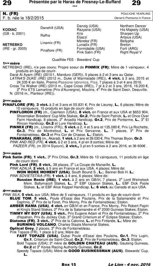 Miniature pedigree