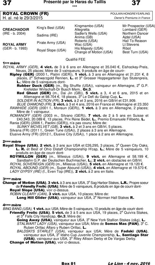 Miniature pedigree