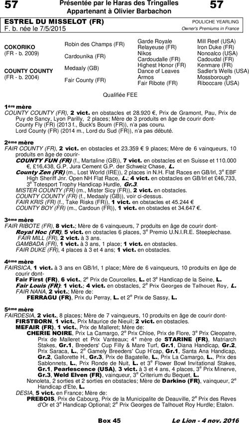Miniature pedigree