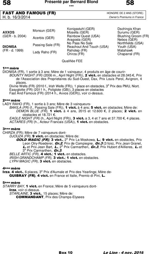 Thumbnail pedigree