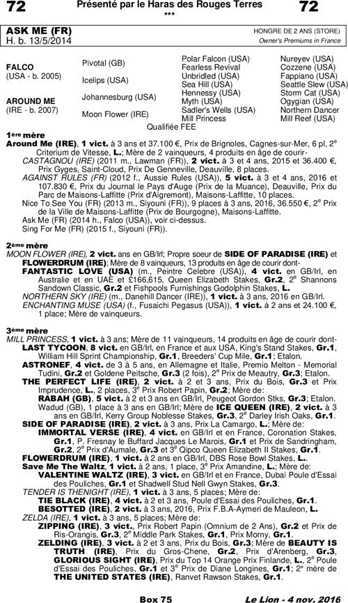 Miniature pedigree