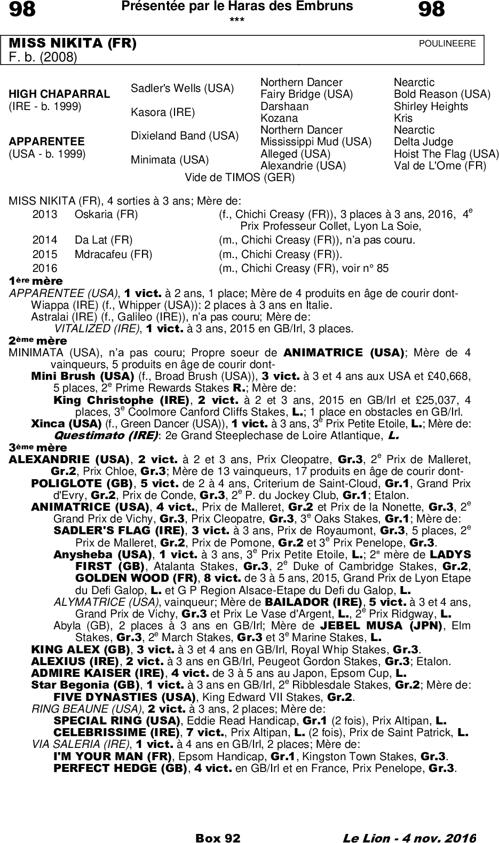 Miniature pedigree
