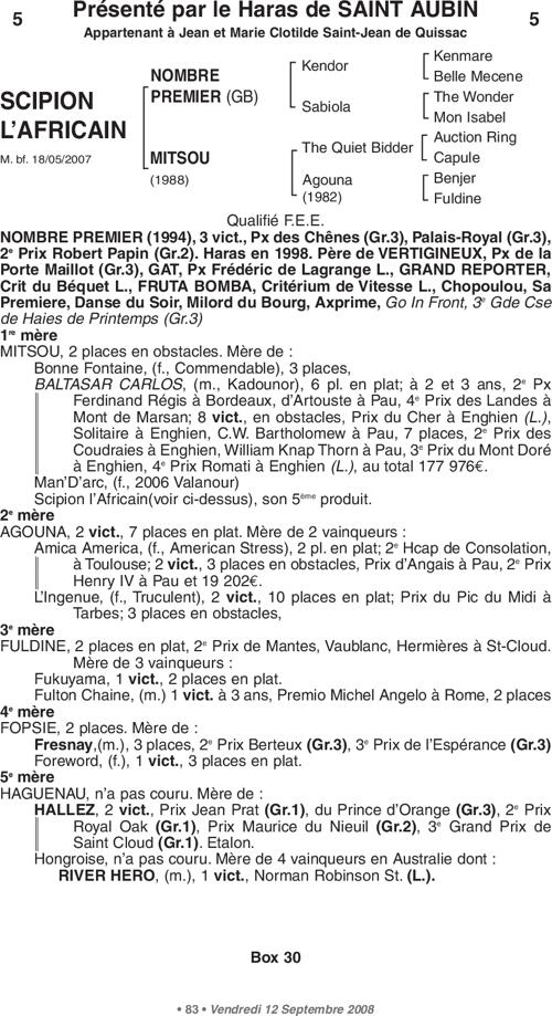 Thumbnail pedigree