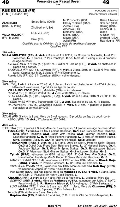 Miniature pedigree