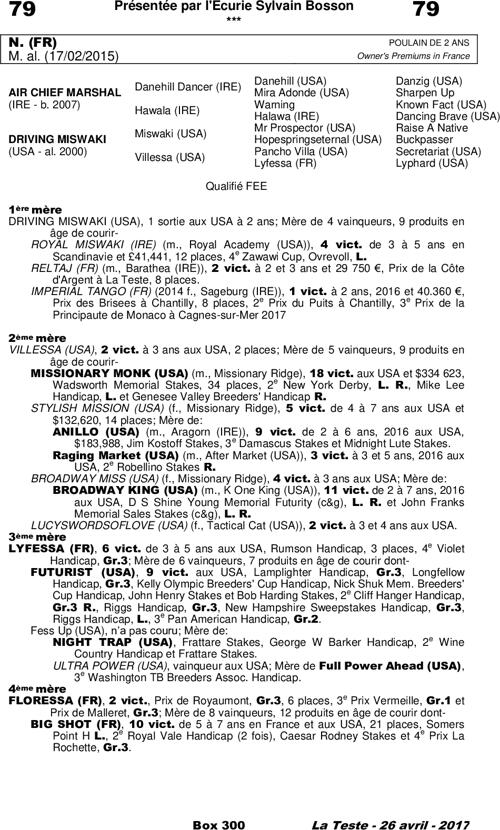Miniature pedigree