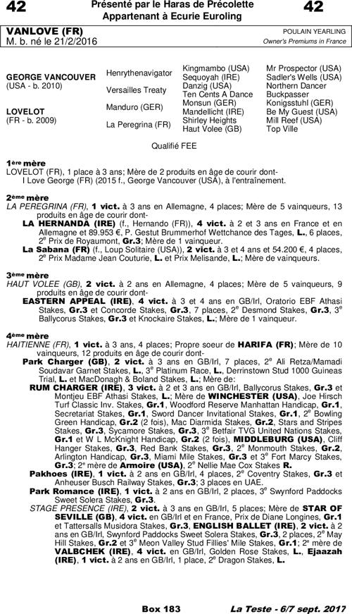 Miniature pedigree