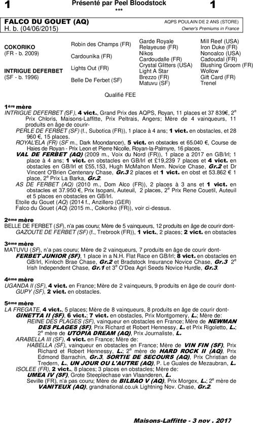 Miniature pedigree