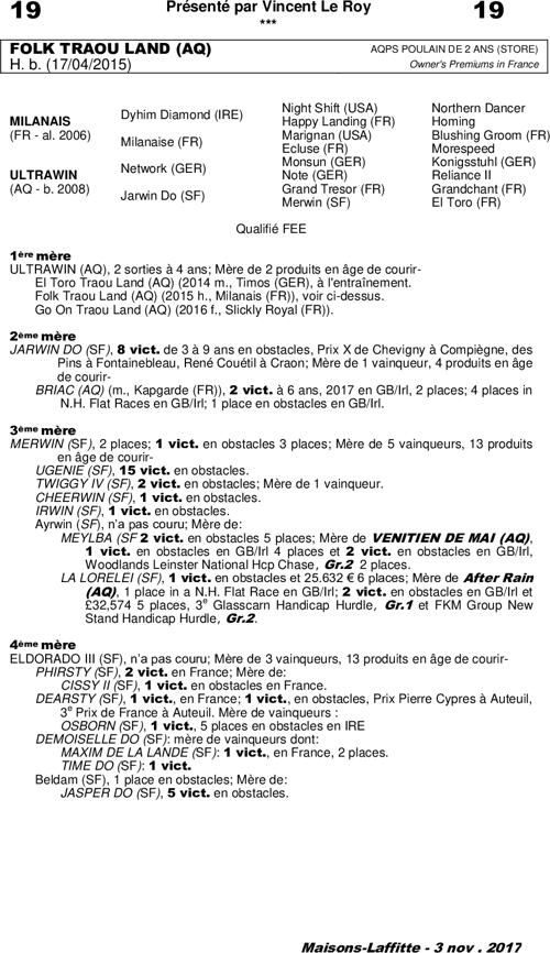 Miniature pedigree
