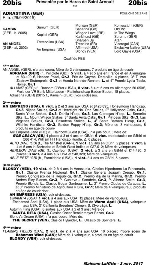 Miniature pedigree