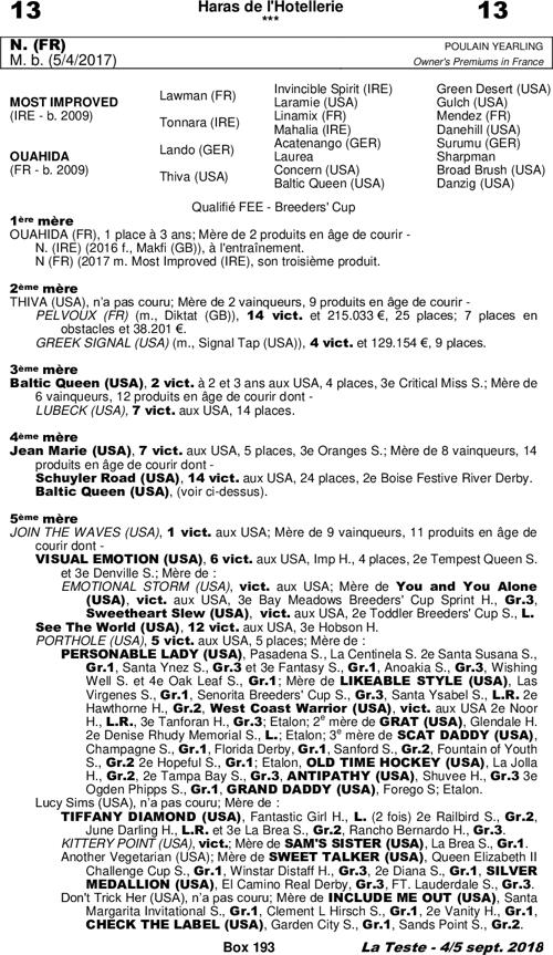 Thumbnail pedigree