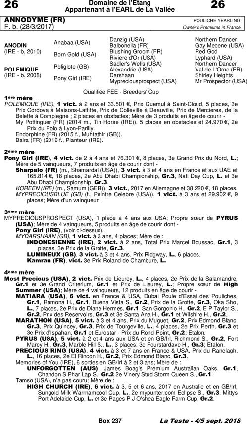 Miniature pedigree