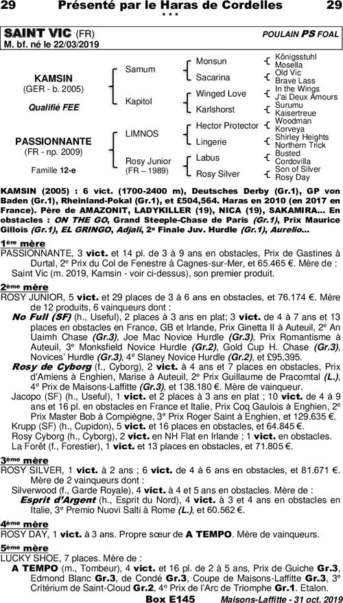Miniature pedigree