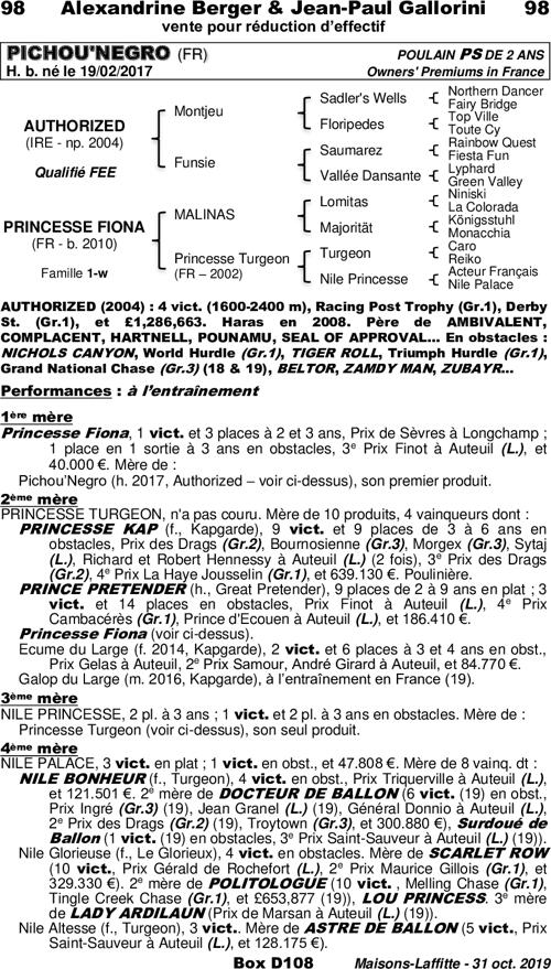 Miniature pedigree