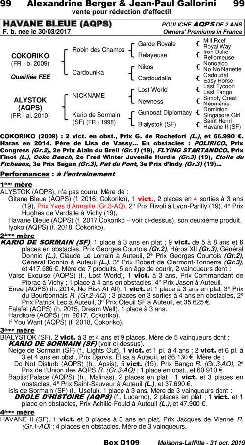 Miniature pedigree