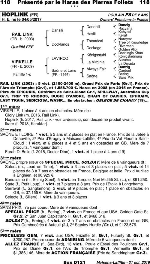 Miniature pedigree