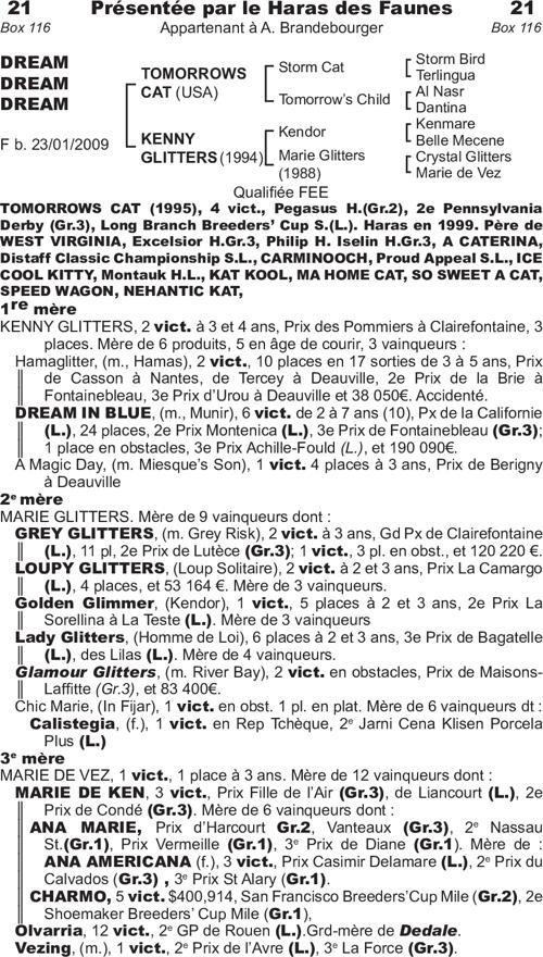 Miniature pedigree