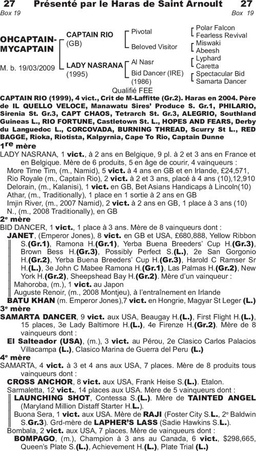 Miniature pedigree