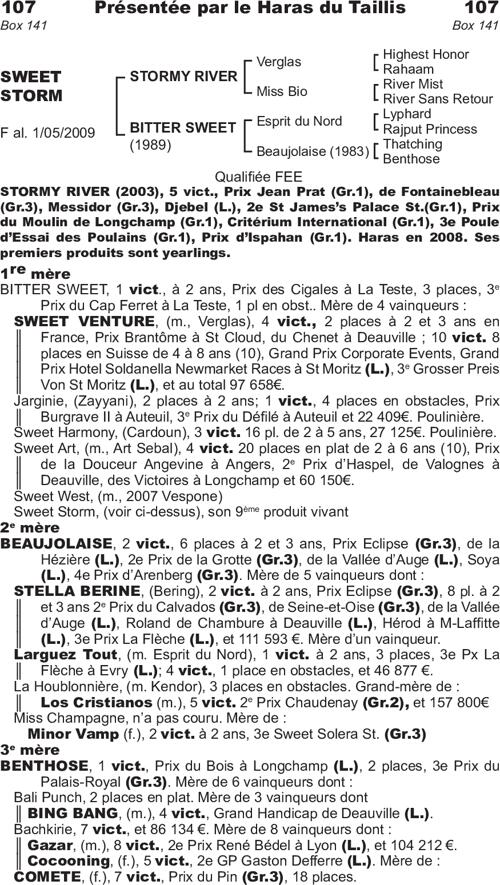 Miniature pedigree