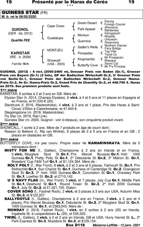 Miniature pedigree