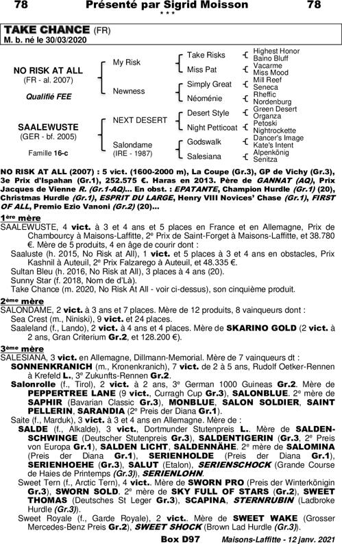 Miniature pedigree