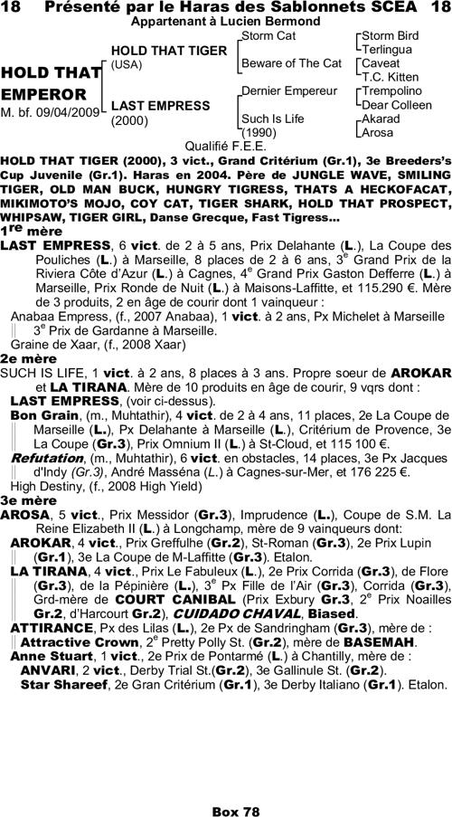Miniature pedigree
