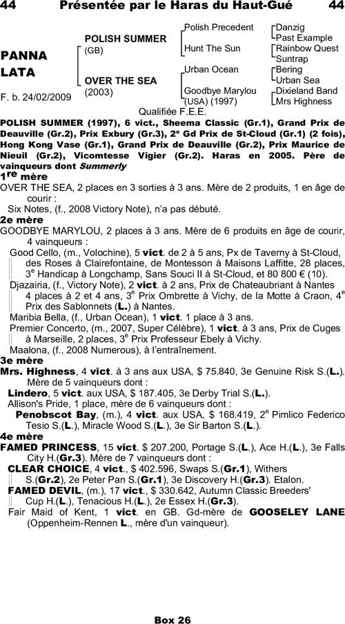 Miniature pedigree