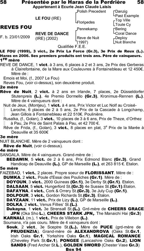 Miniature pedigree