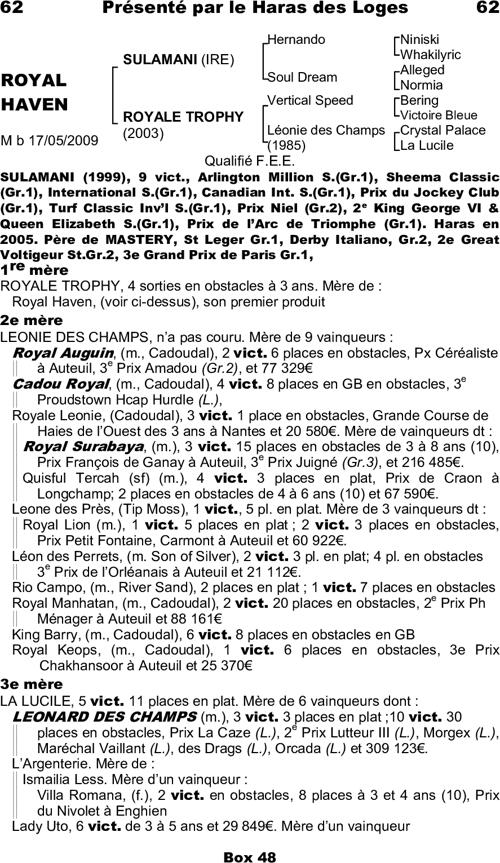 Miniature pedigree