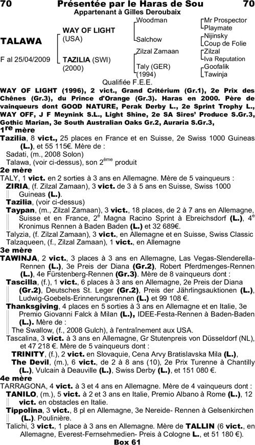 Miniature pedigree
