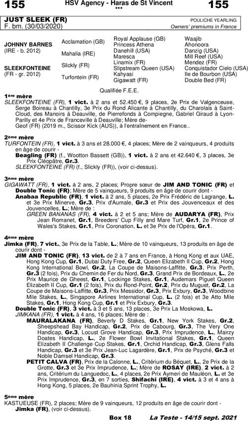 Miniature pedigree