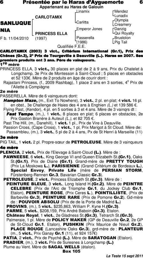 Miniature pedigree