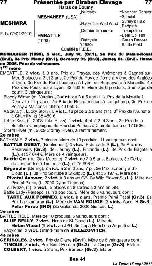 Miniature pedigree