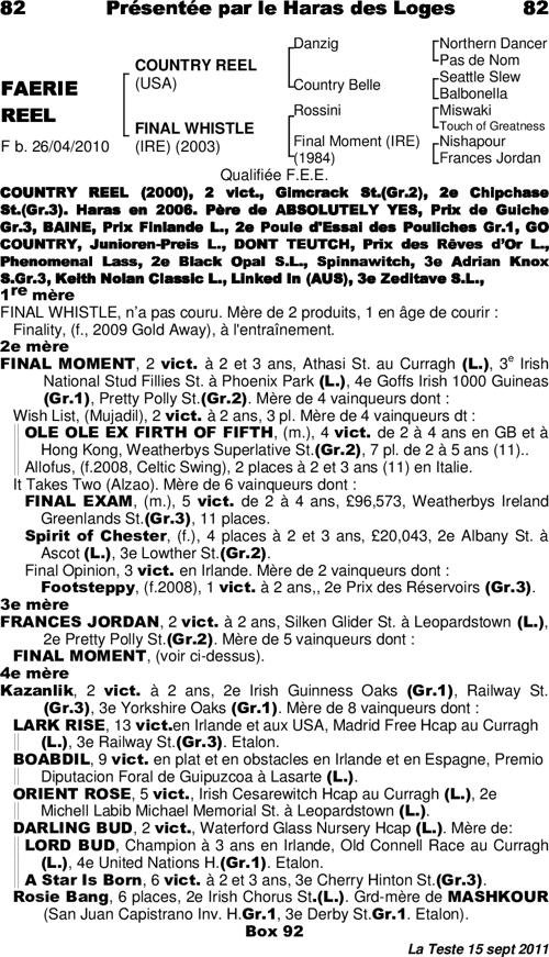Miniature pedigree