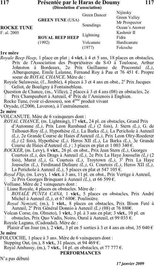Miniature pedigree