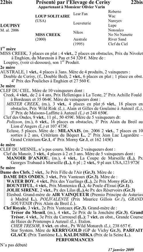 Miniature pedigree